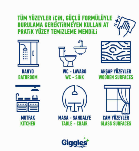 GİGGLES PRATİK YÜZEY TEMİZLEME HAVLUSU 50Lİ - 2