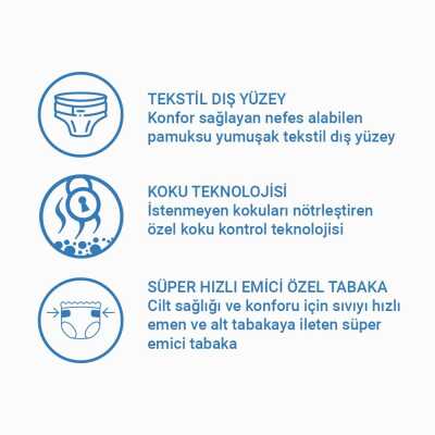 JENDER EMİCİ KÜLOT LARGE 30 LU 120 Adet 4 Paket - 3