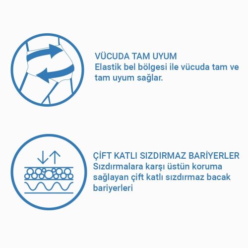 JENDER EMİCİ KÜLOT LARGE 30 LU 120 Adet 4 Paket - 4