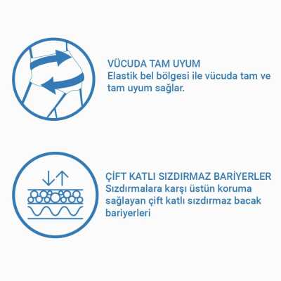 JENDER EMİCİ KÜLOT MEDİUM 30 LU 120 Adet 4 Paket - 4