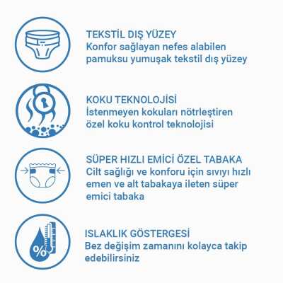 JENDER HASTA ALT BEZİ 30 LU XLARGE 120 Adet 4 Paket - 3
