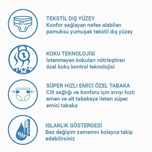 JENDER HASTA ALT BEZİ 30 LU XLARGE 120 Adet 4 Paket - 3