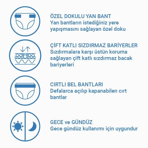 JENDER HASTA ALT BEZİ 30 LU XLARGE 120 Adet 4 Paket - 4