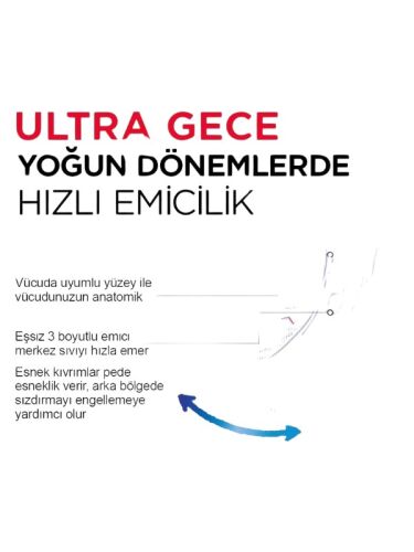 Kotex Ultra Dev Eco Gece Ped 264 Adet 12 Paket - 3