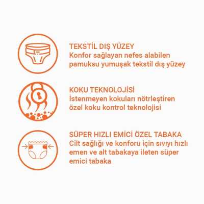LORİNA EMİCİ KÜLOT L BEDEN 120 Adet 4 Paket - 3