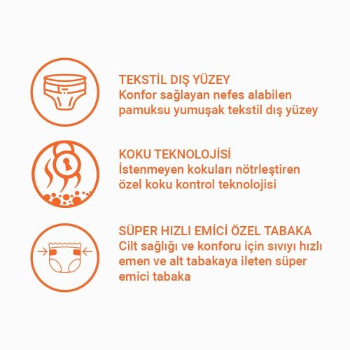 LORİNA EMİCİ KÜLOT L BEDEN 120 Adet 4 Paket - 3