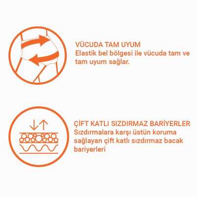 LORİNA EMİCİ KÜLOT L BEDEN 120 Adet 4 Paket - 4
