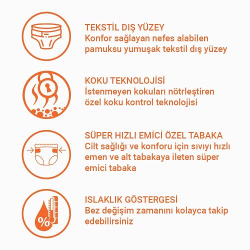 LORİNA YETİŞKİN HASTA BEZİ L BEDEN 120 Adet 4 Paket - 3