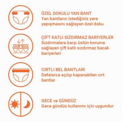 LORİNA YETİŞKİN HASTA BEZİ L BEDEN 120 Adet 4 Paket - 4
