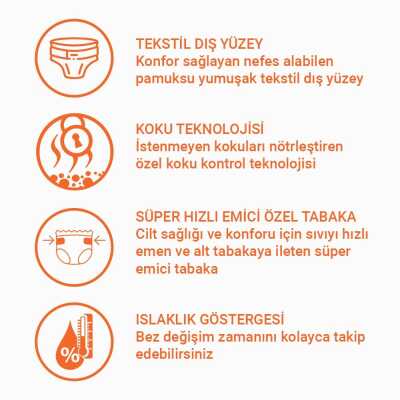LORİNA YETİŞKİN HASTA BEZİ M BEDEN 120 Adet 4 Paket - 3